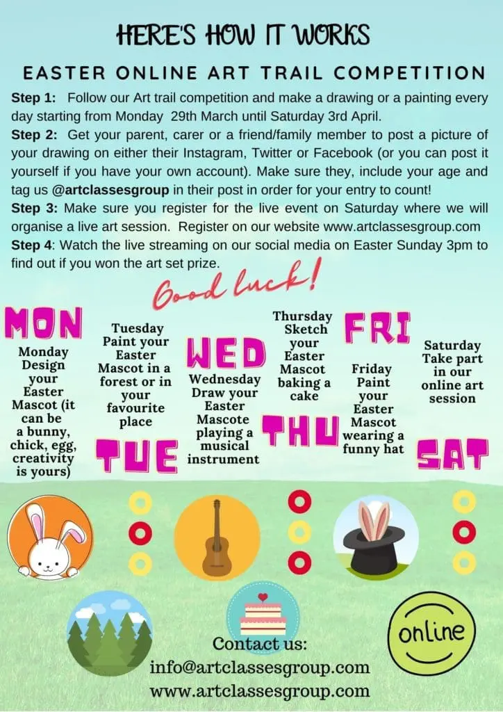 A poster with different types of things on it